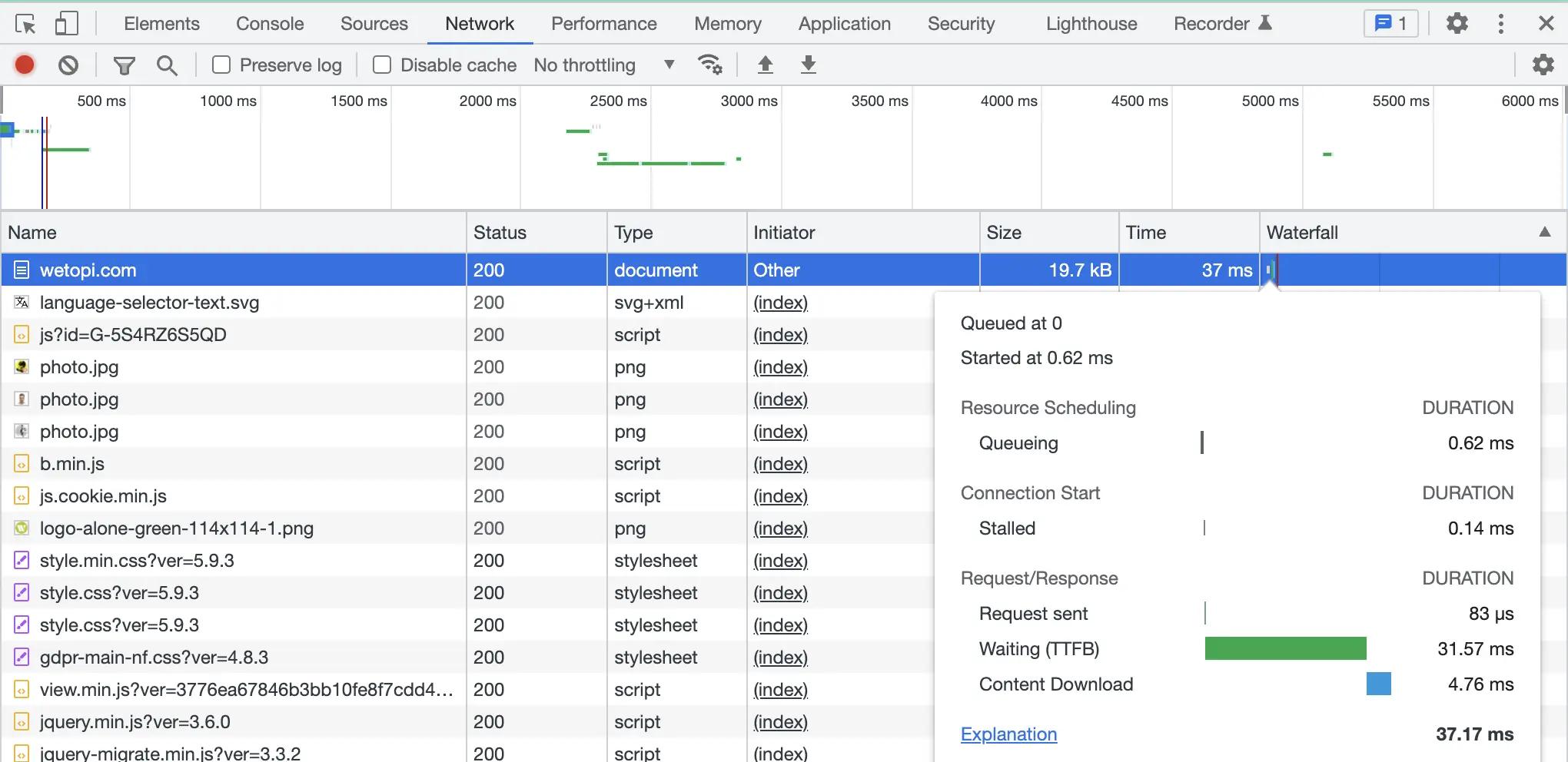 ttfb-shows-wordpress-server-speed