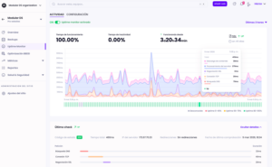 Captura de pantalla del nuevo uptime monitor en Modular DS, con un registro detallado de comprobaciones y estadísticas de uptime en tiempo real.