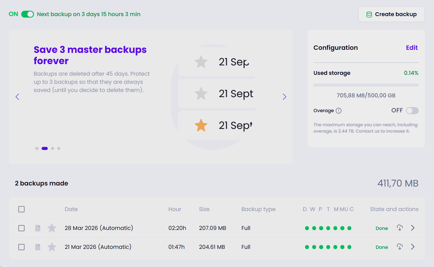 Automated WordPress Backups