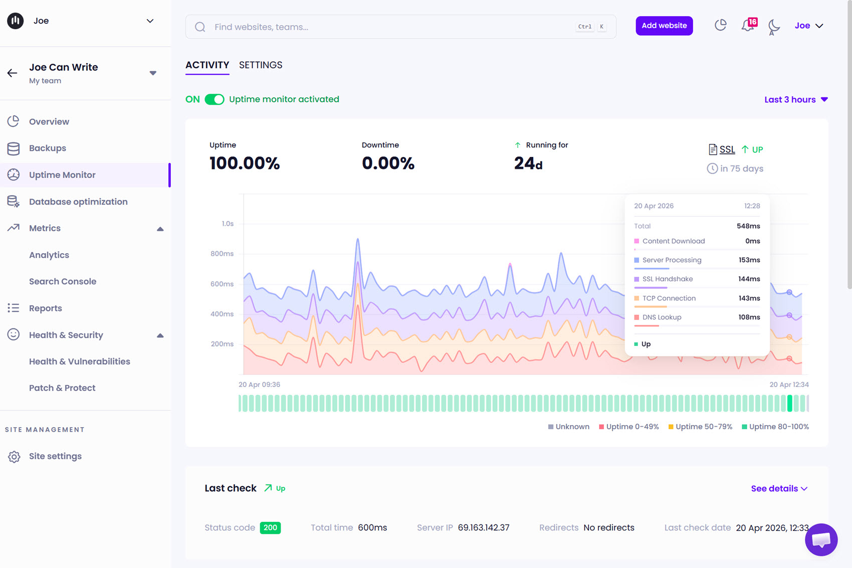 Example of a Site Monitoring Service
