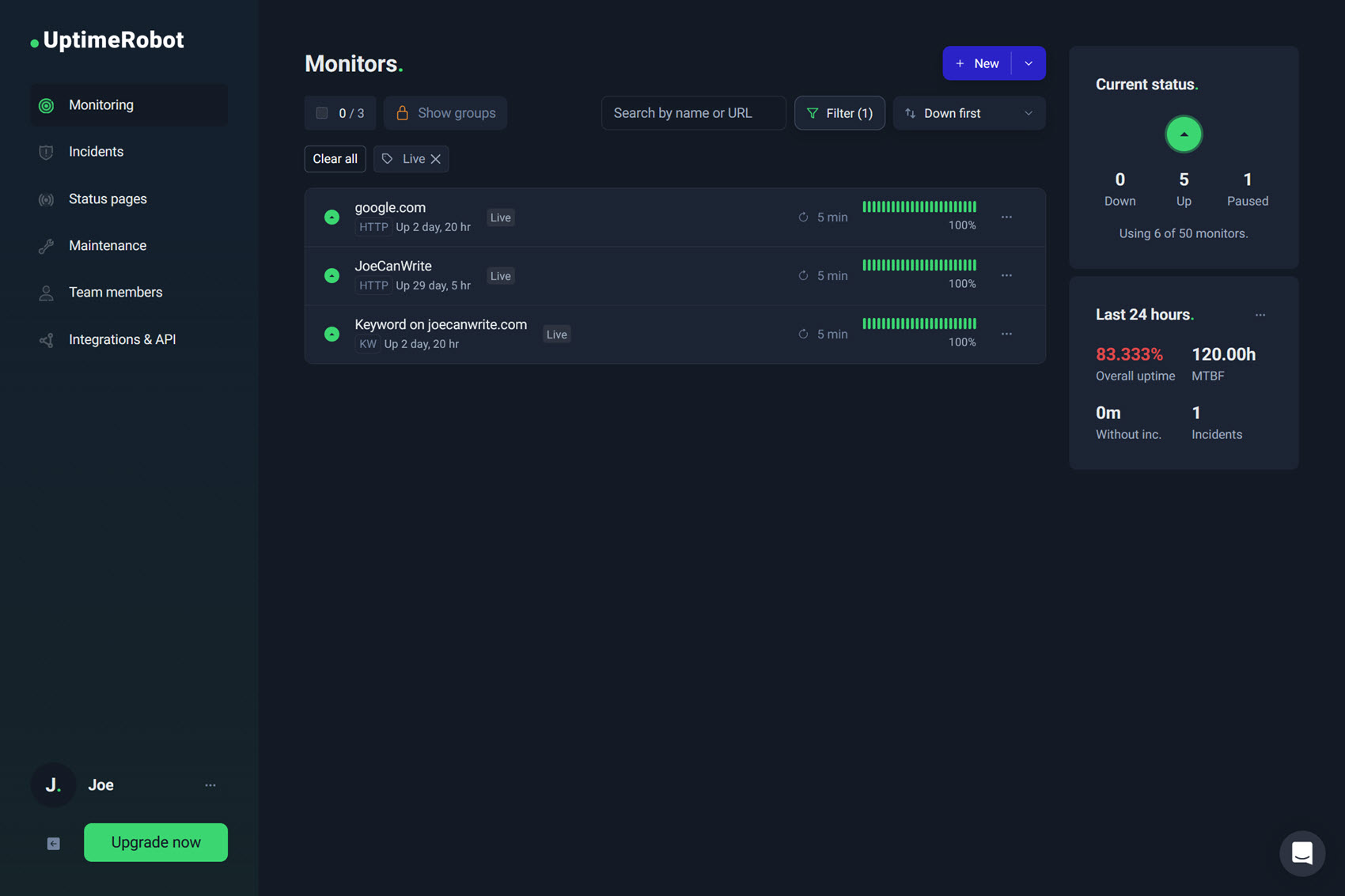 UptimeRobot dashboard