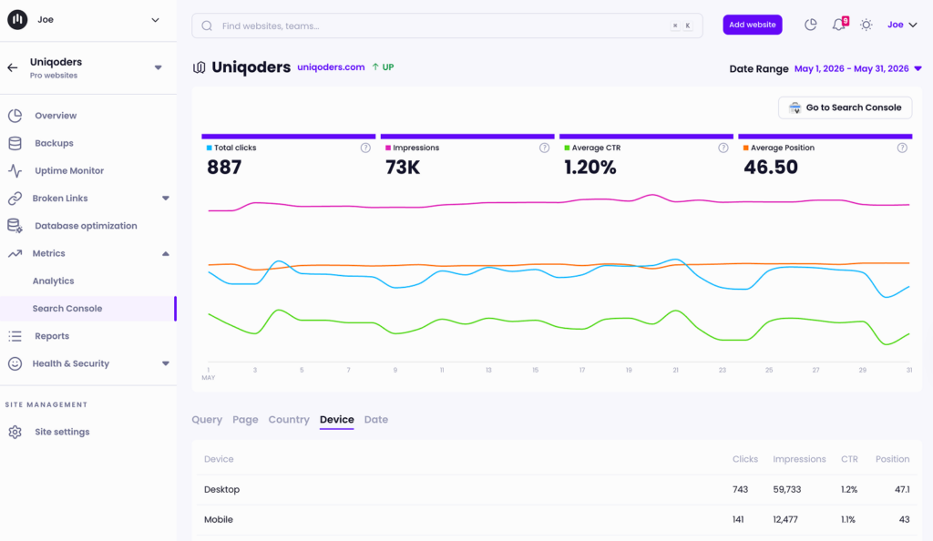Screenshot of Google Search Console data in Modular DS.