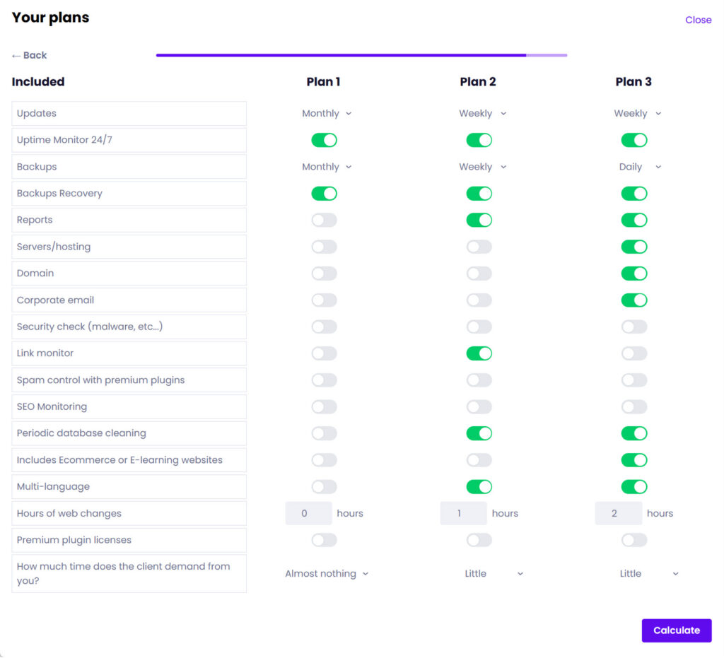 The Modular DS free maintenance plans calculator. 