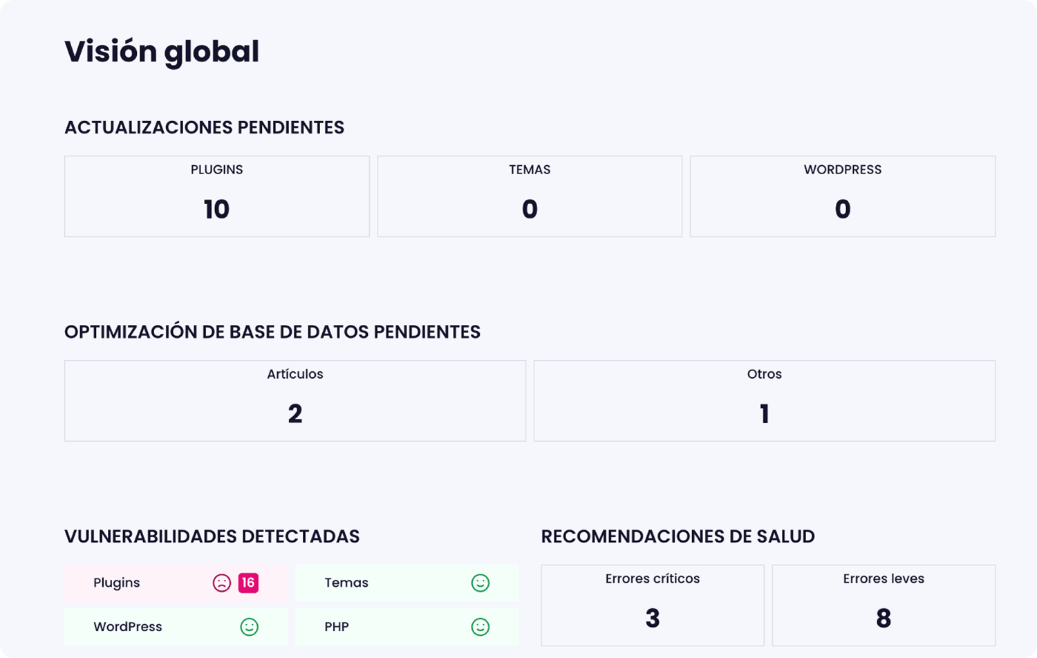 Visión global de un reporte de pre-mantenimiento de Modular DS, mostrando actualizaciones pendientes de plugins, temas y WordPress, optimizaciones de base de datos pendientes, vulnerabilidades detectadas y recomendaciones de salud del sitio.